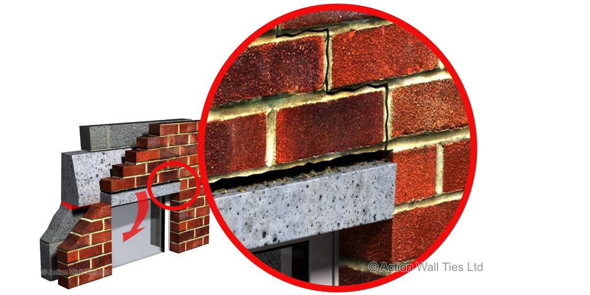 Boot Lintel gaps - Fixing Cracking Above Concrete Boot Lintels